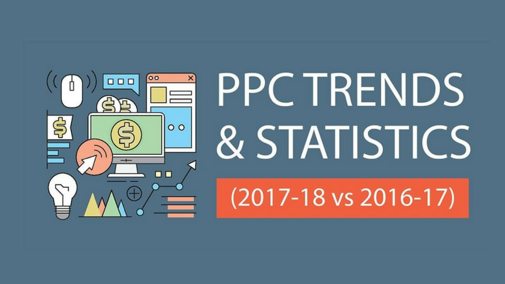 2018/2019 PPC Trends and Statistics You Need For Success