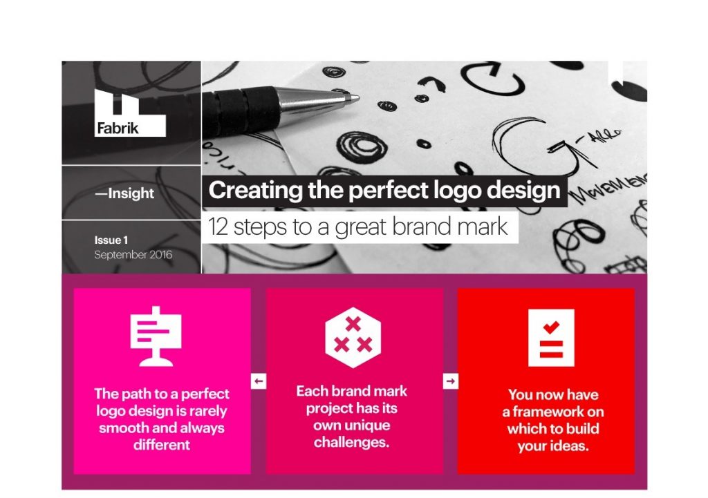 12 Steps To Design A Great Brand Logo For Success