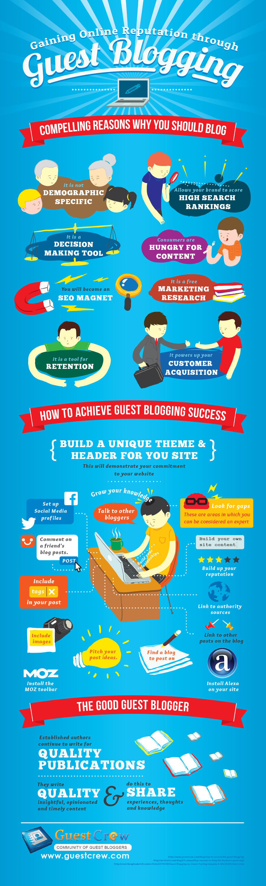 3 Important Guest Blogging Tips For Success