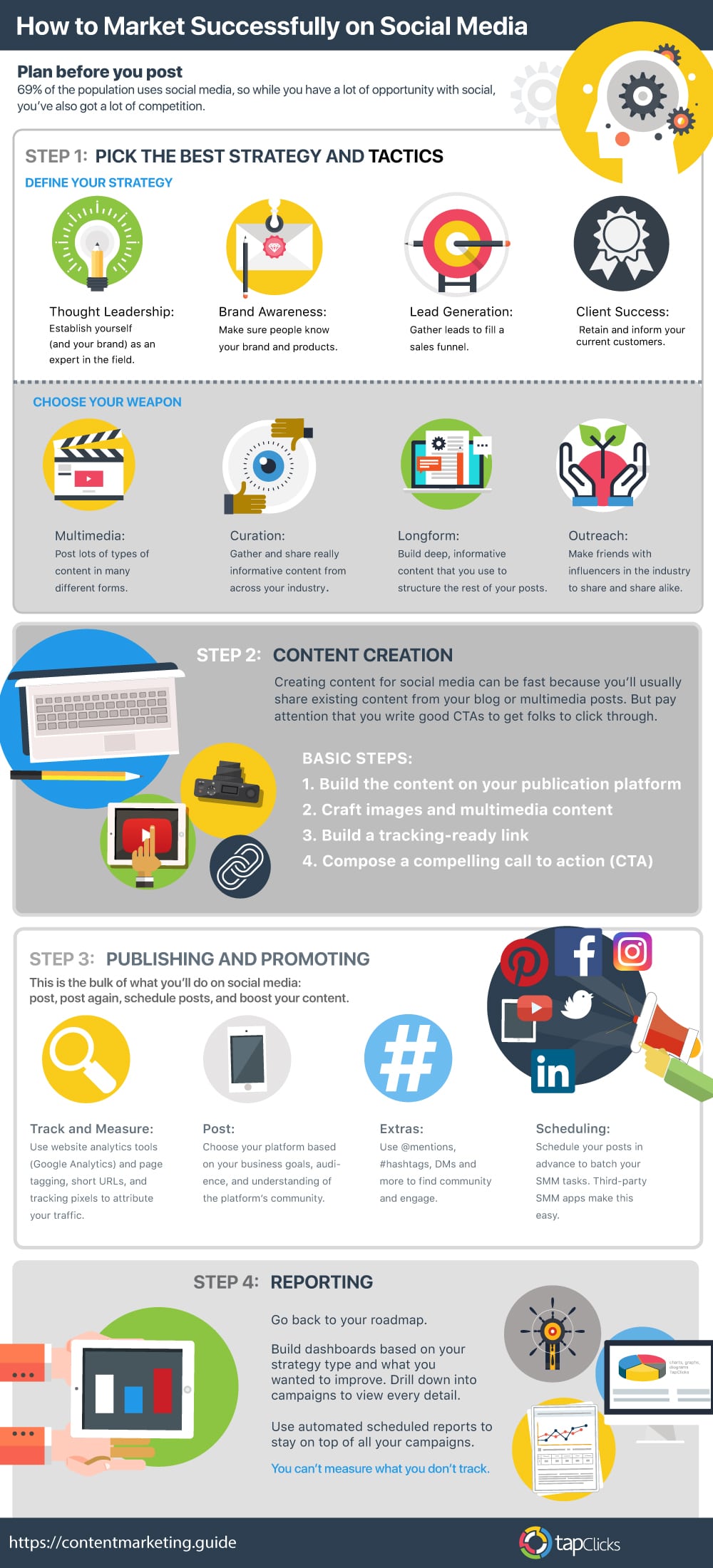 How To Market Successfully On Social Media Da Manager